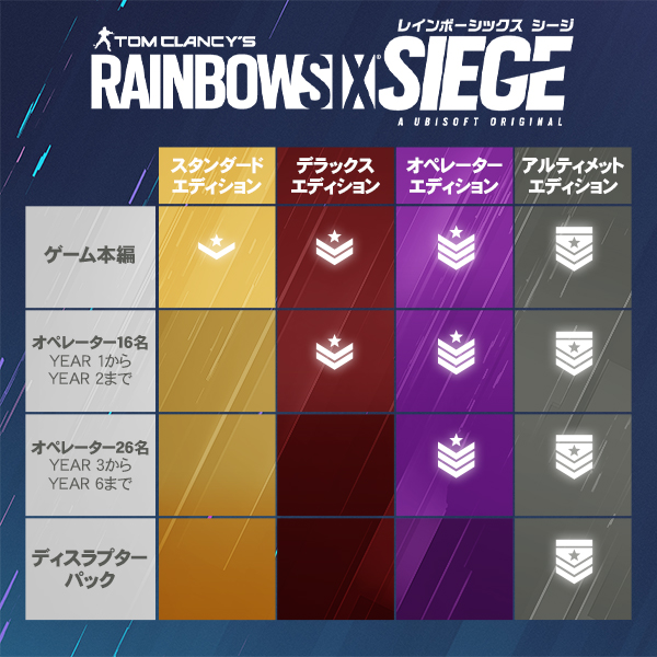 Steam Tom Clancy S Rainbow Six Siege