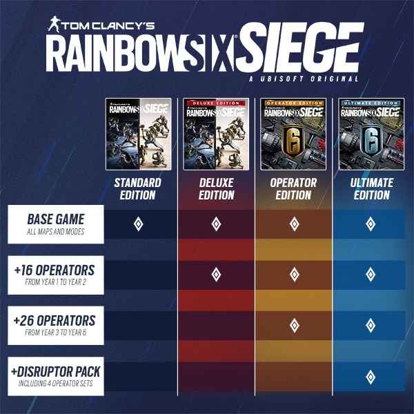 Save 60 On Tom Clancy S Rainbow Six Siege On Steam
