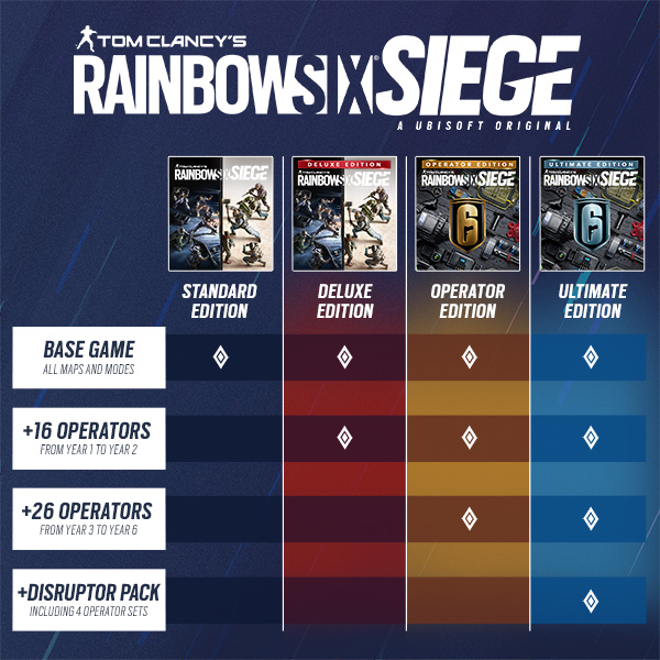 Tom Clancy S Rainbow Six Siege On Steam