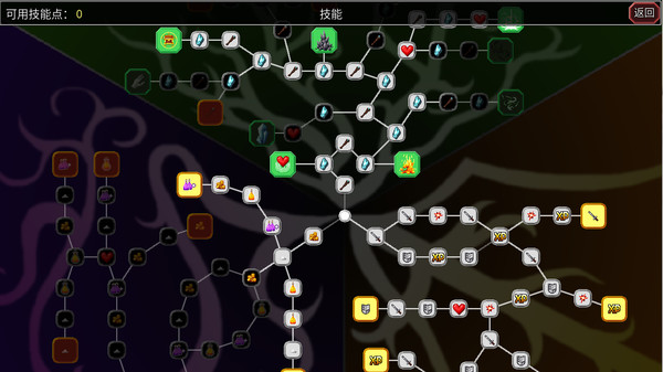 Screenshot of The Enchanted Cave 2