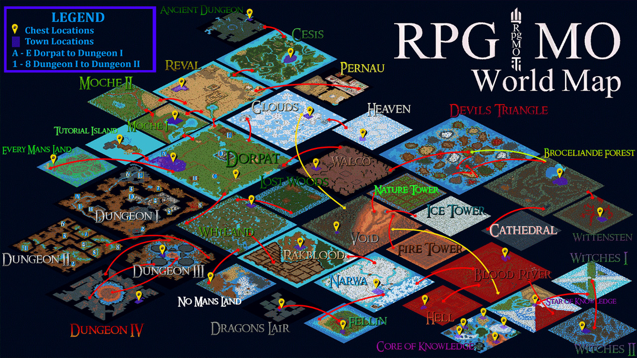 RPG MO - MMORPG