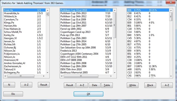 ChessBase 13 Profor windows and Linux 1