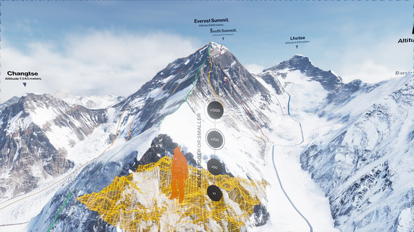 EVEREST VR™