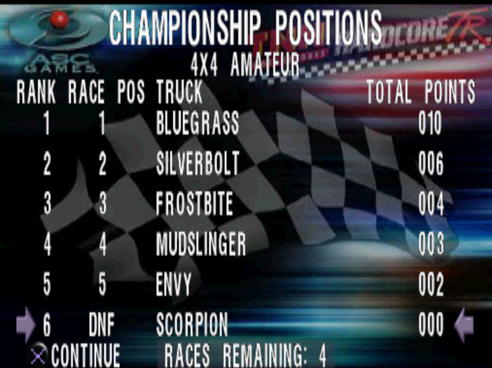 TNN Motorsports Hardcore TR screenshot 1