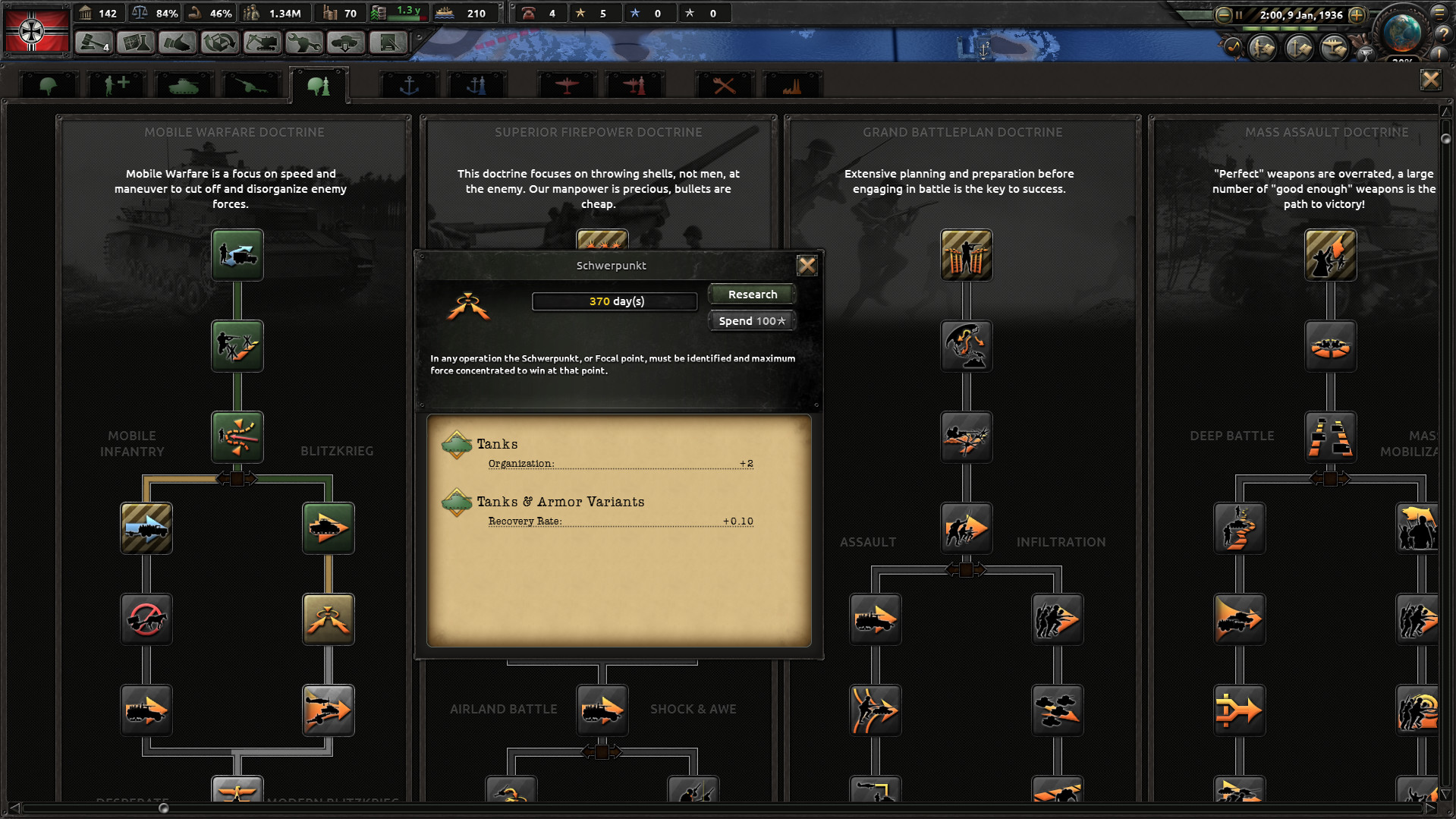 Steam의 Hearts of Iron IV