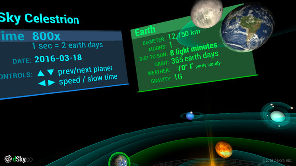 Celestrion Celestrion