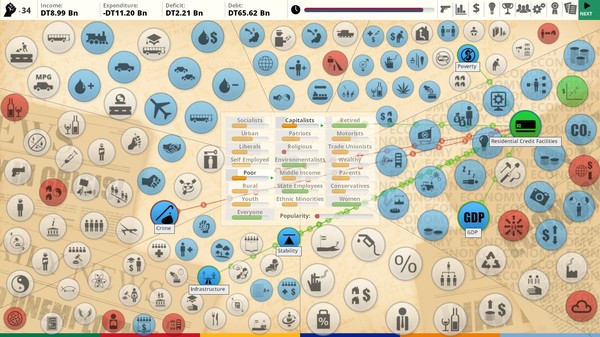 Democracy 3 Africa for steam Democracy 3 Africa for steam