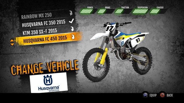 MX vs. ATV Supercross Encore - 2015 Husqvarna FC 450 MX