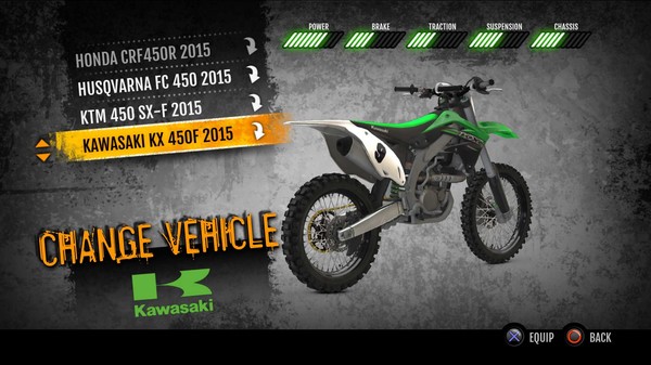 MX vs. ATV Supercross Encore - 2015 Kawasaki KX450F MX MX vs. ATV Supercross Encore - 2015 Kawasaki KX450F MX
