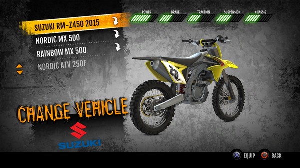 MX vs. ATV Supercross Encore - 2015 Suzuki RMZ450 MX