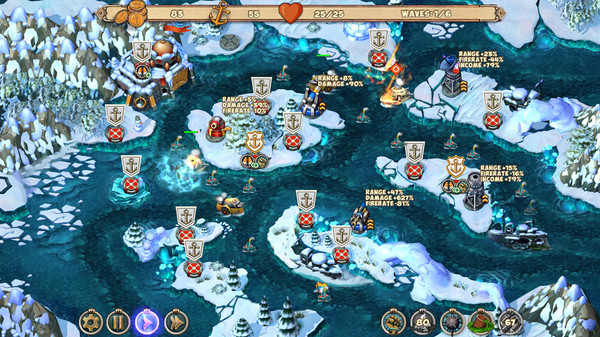 Iron Sea Defenders Screenshot