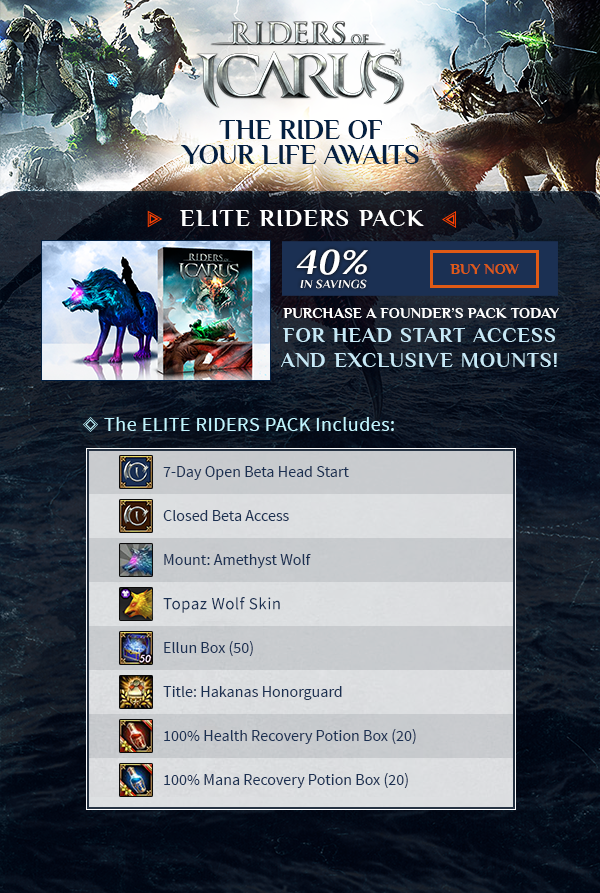 Elite Riders Pack DLC
