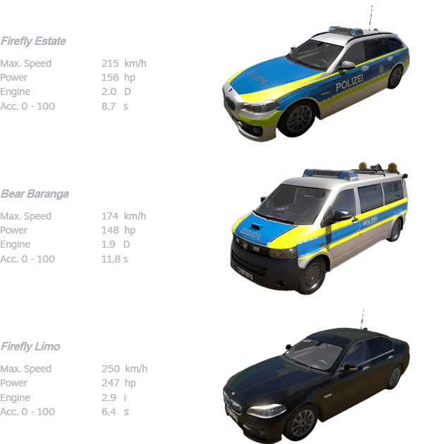 Steam Autobahn Simulator on Police 2
