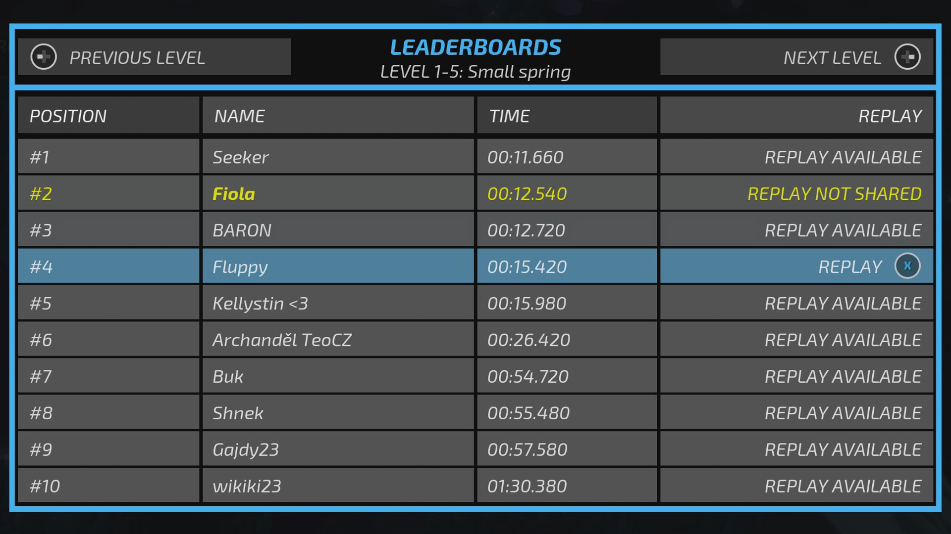 BLACKHOLE: Challenge Vault screenshot screenshot 6