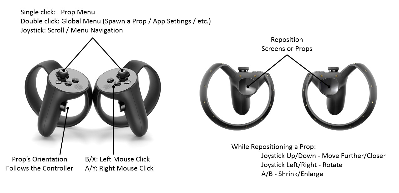 The forest vr store controls