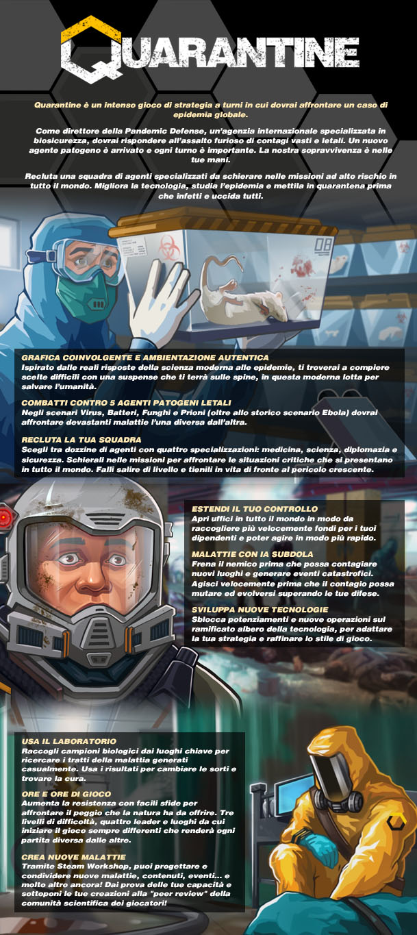 Quarantine thumbnail