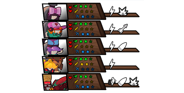 My bedwars item tier list : r/RobloxBedwars