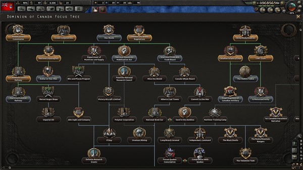 KHAiHOM.com - Expansion - Hearts of Iron IV: Together for Victory