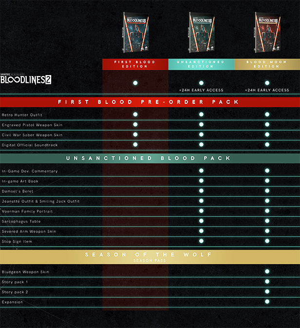 comparison-chart-steam.png