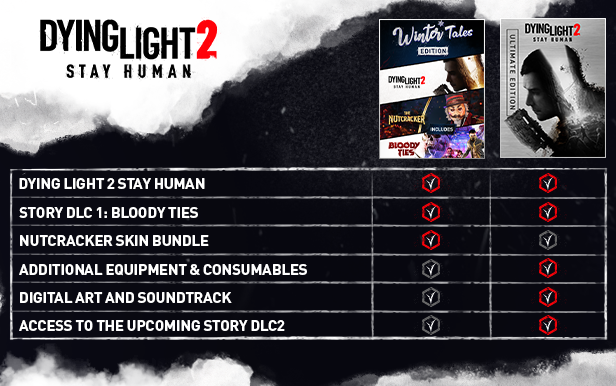 Dying Light 2 Stay Human: Brecken Bundle - Epic Games Store