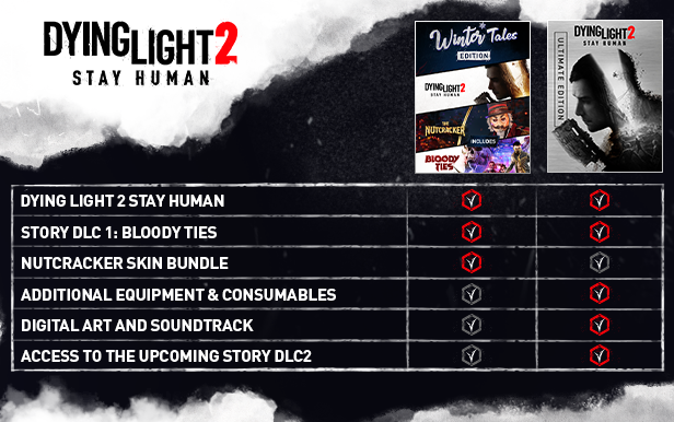 Dying Light 2 Stay Human - Ultimate Edition