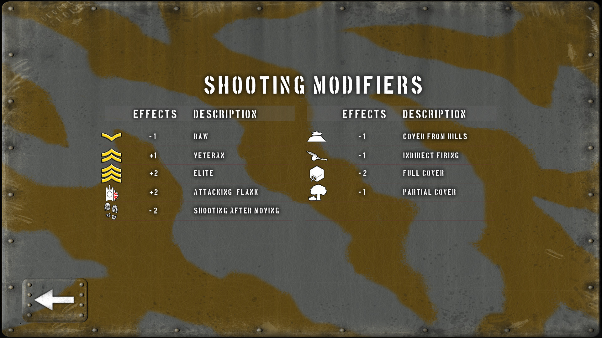 Tank Battle: Blitzkrieg screenshot 1