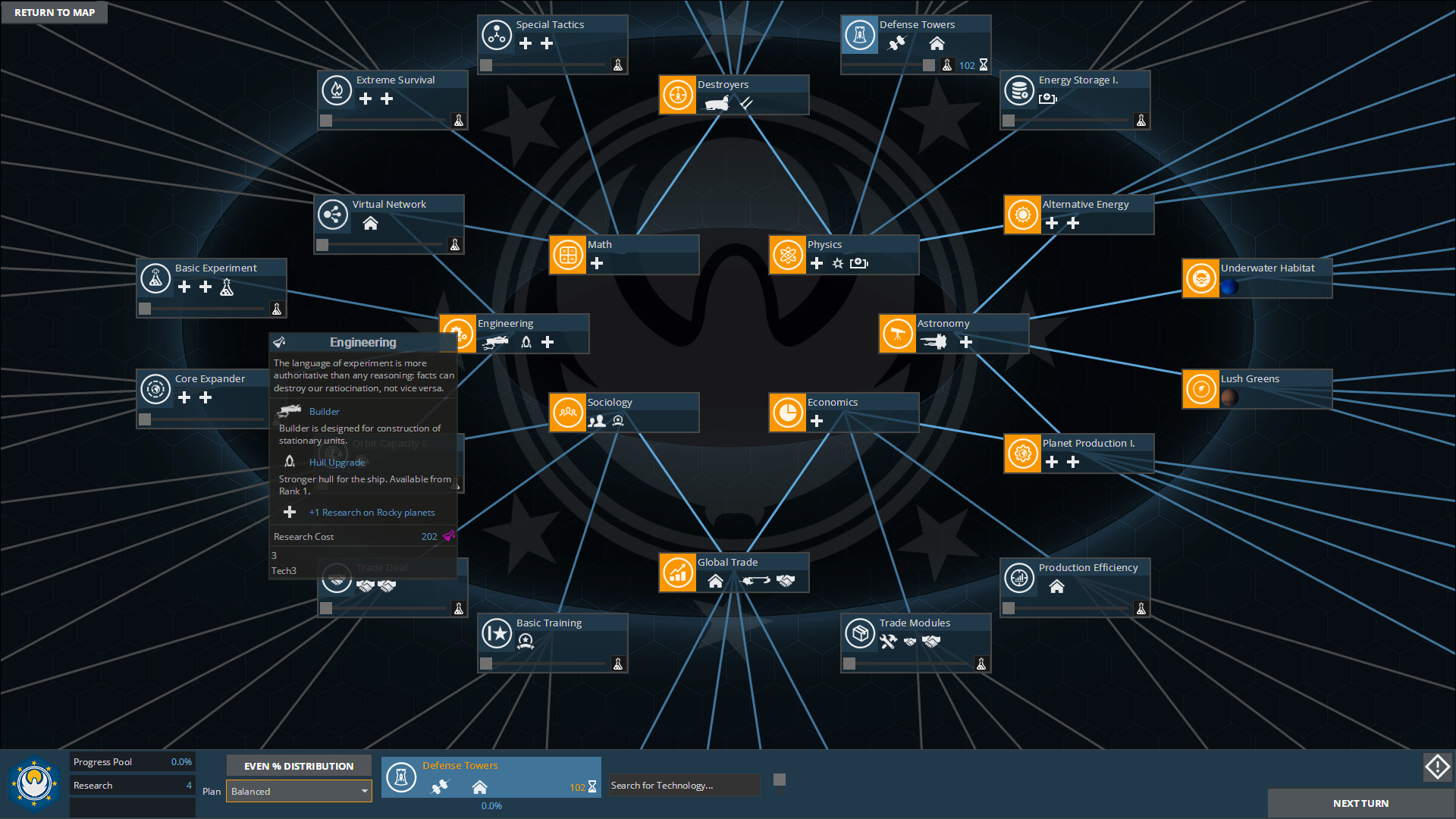 The distribution of keys steam фото 65