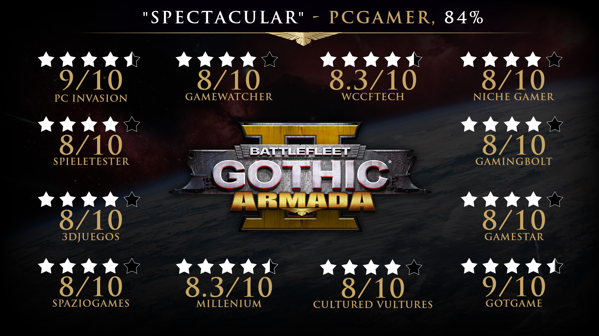 Find the best computers for Battlefleet Gothic: Armada 2