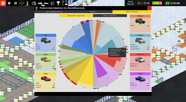 Скриншот №3 к Production Line  Car factory simulation