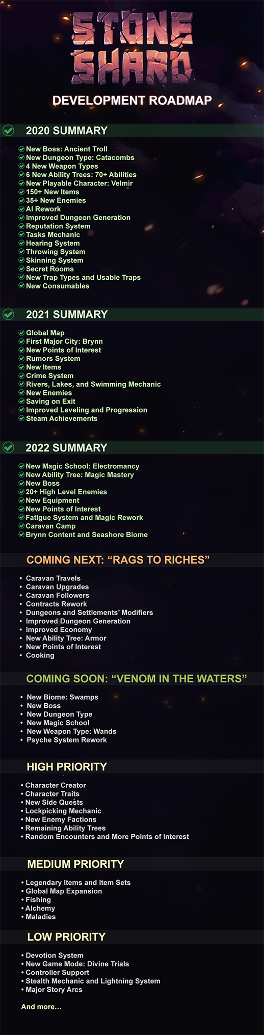 roadmap2022EN.png?t=1665595816