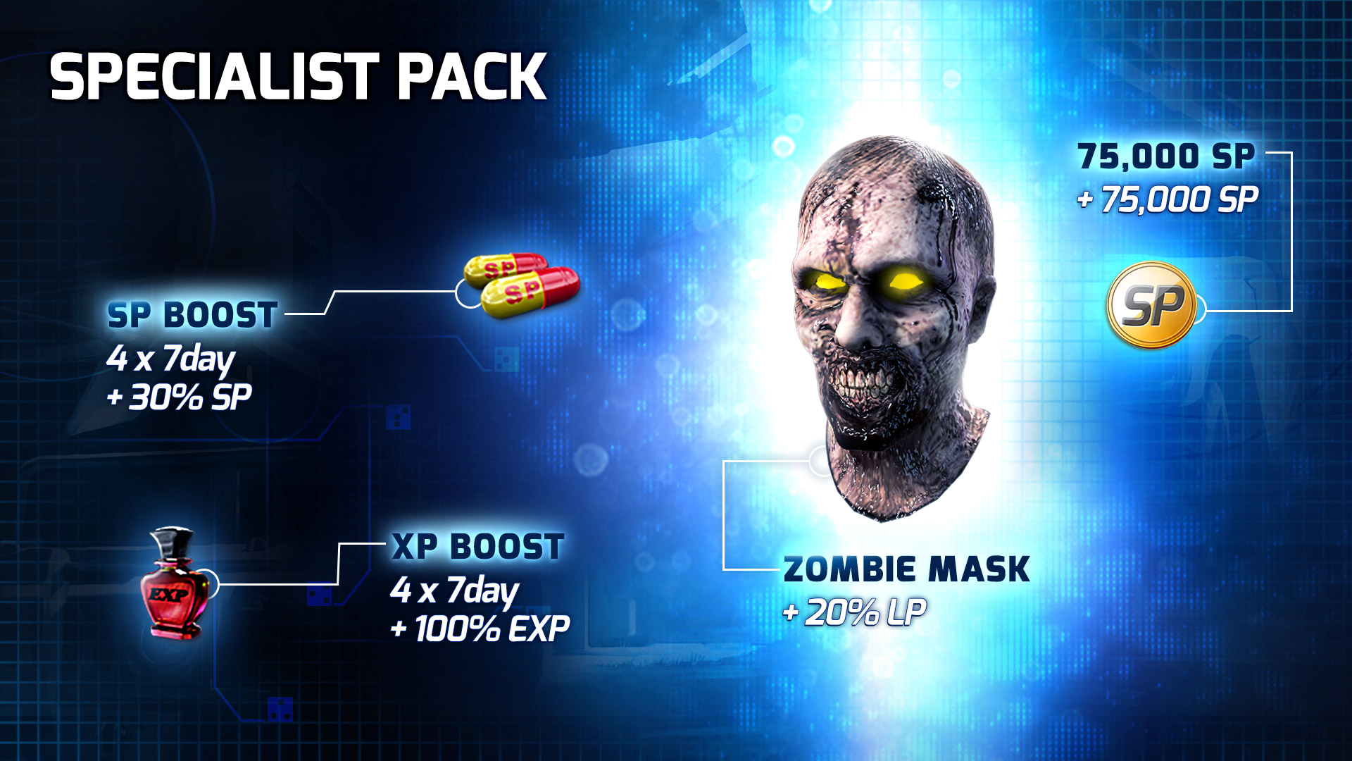 S.K.I.L.L. - Special Force 2 - Specialist Pack #2