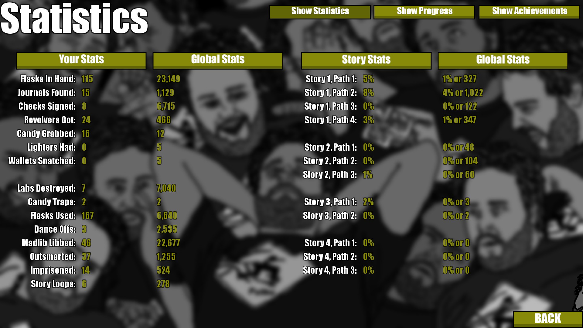 Raise Your Own Clone Demo #4