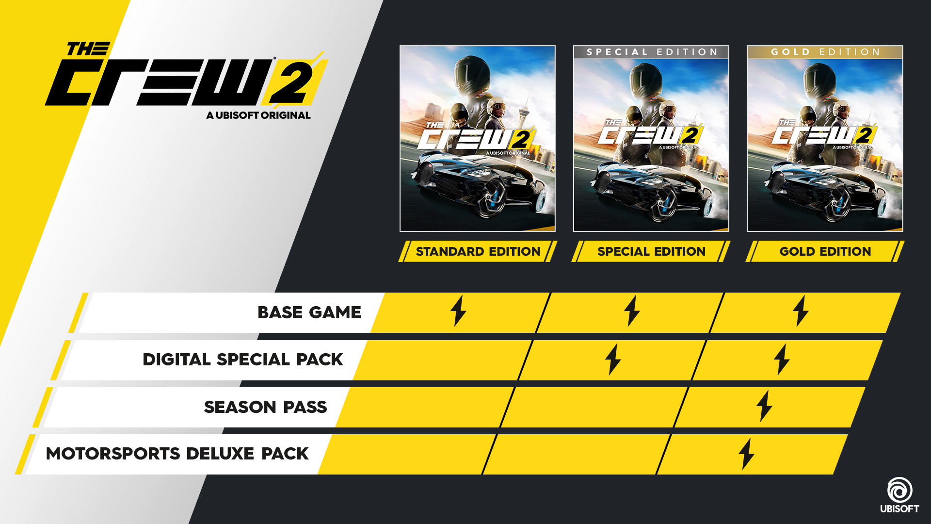 The Crew™ 2 on Steam
