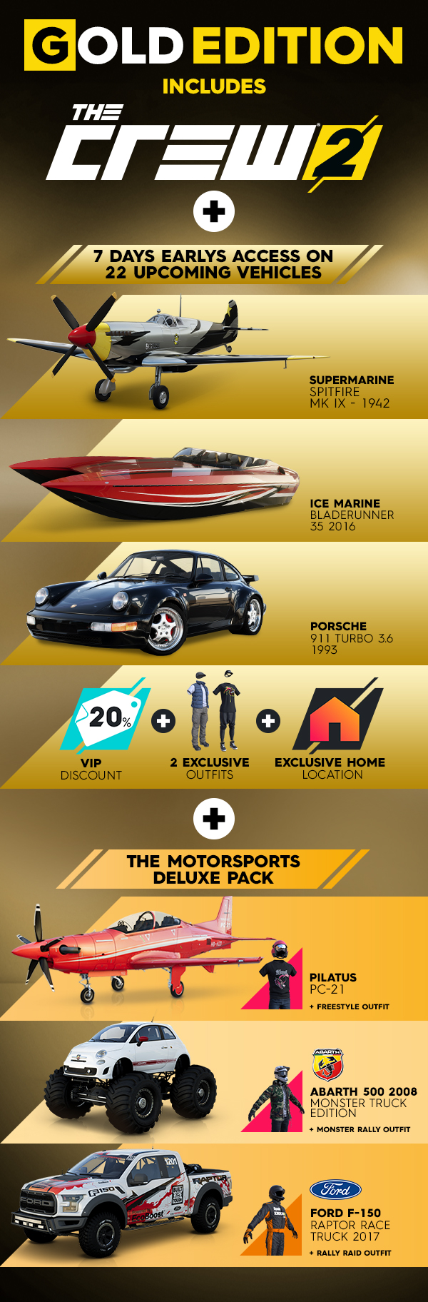 Steam The Crew 2