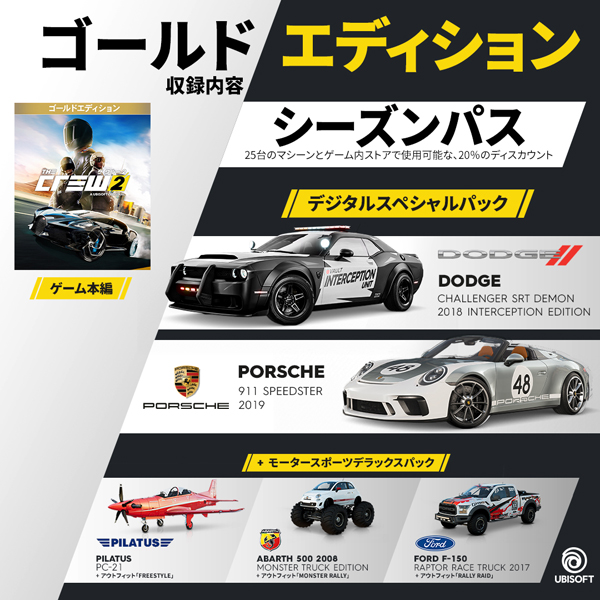 Steam The Crew 2