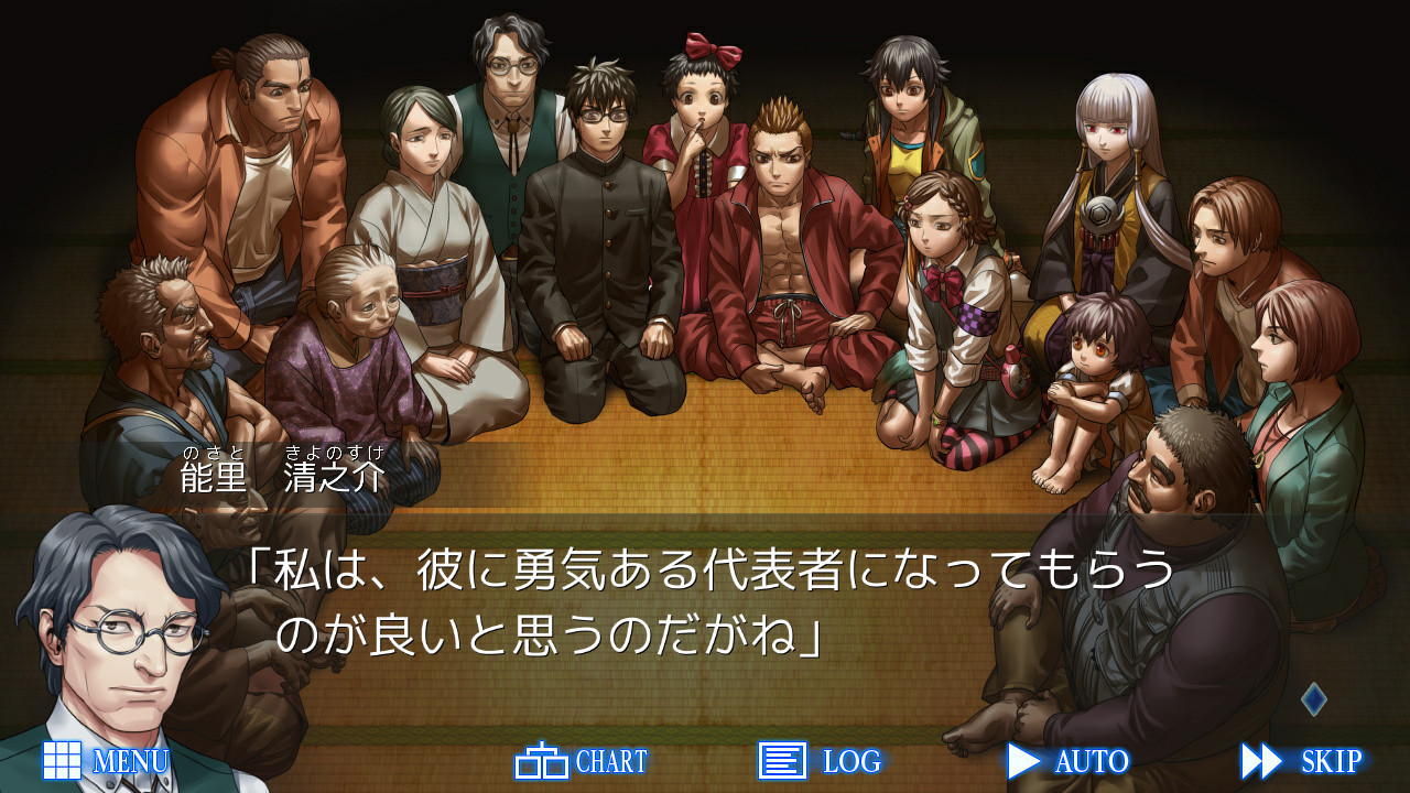 Steam レイジングループ Steam レイジングループ