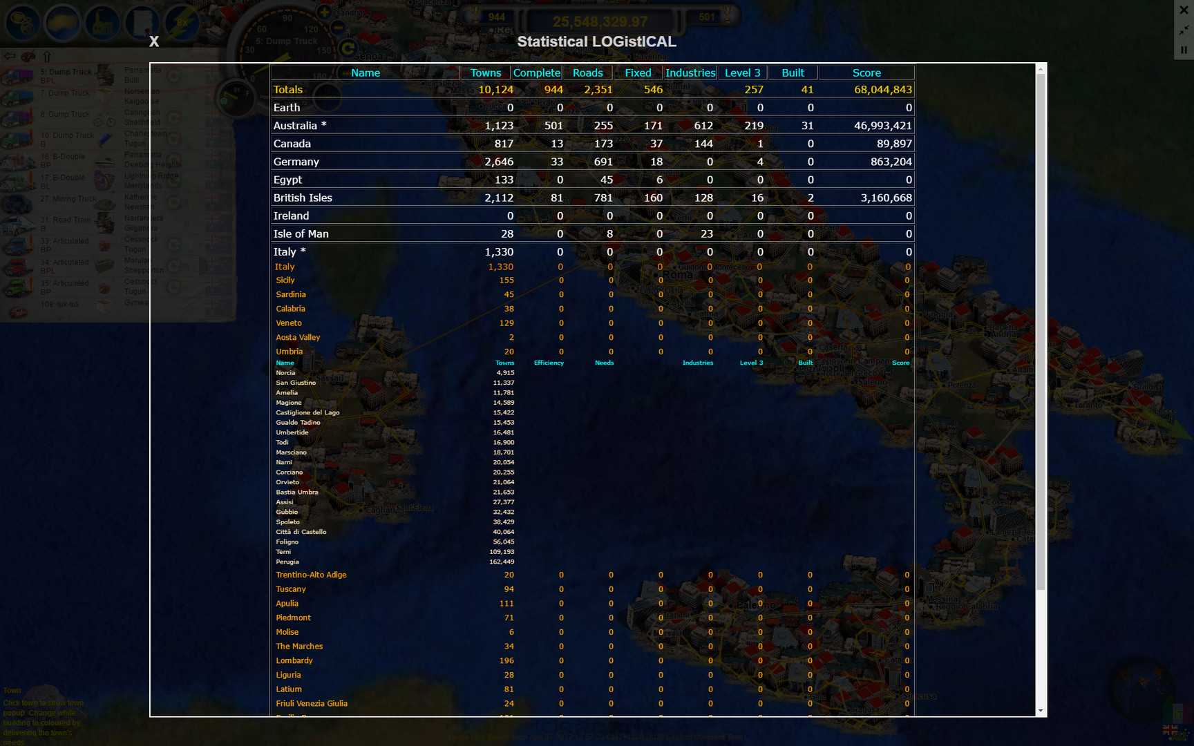 LOGistICAL: Italy #9