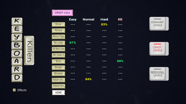 скриншот Keyboard Killers 3