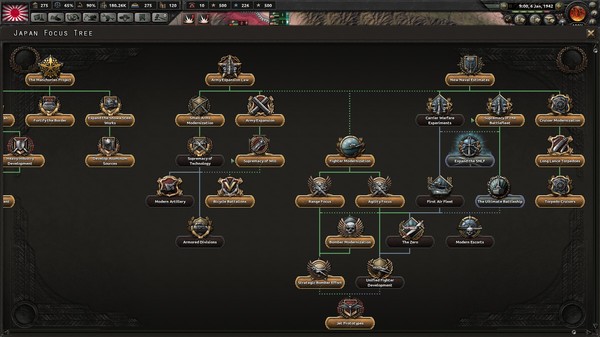 Expansion - Hearts of Iron IV: Waking the Tiger