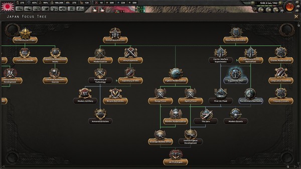 KHAiHOM.com - Expansion - Hearts of Iron IV: Waking the Tiger