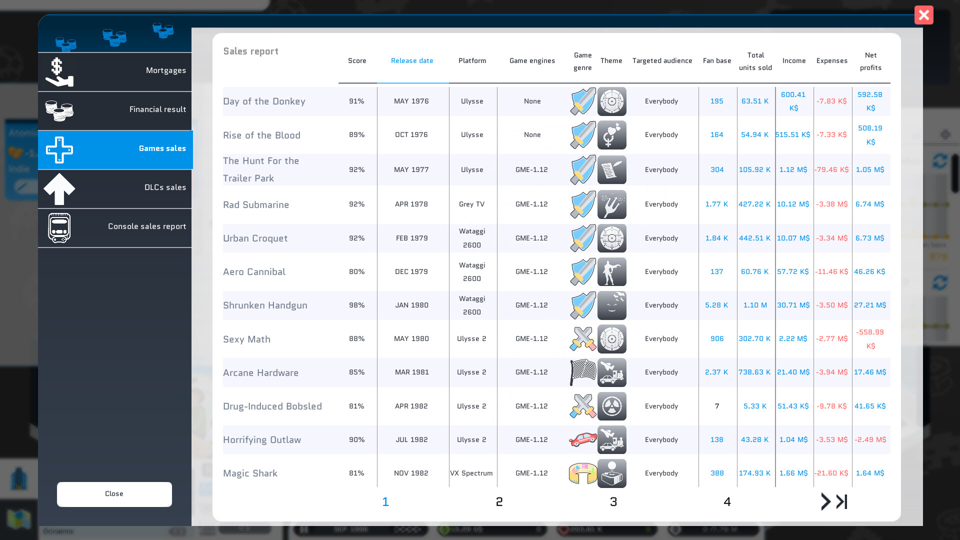 City Game Studio: Your Game Dev Adventure Begins #4