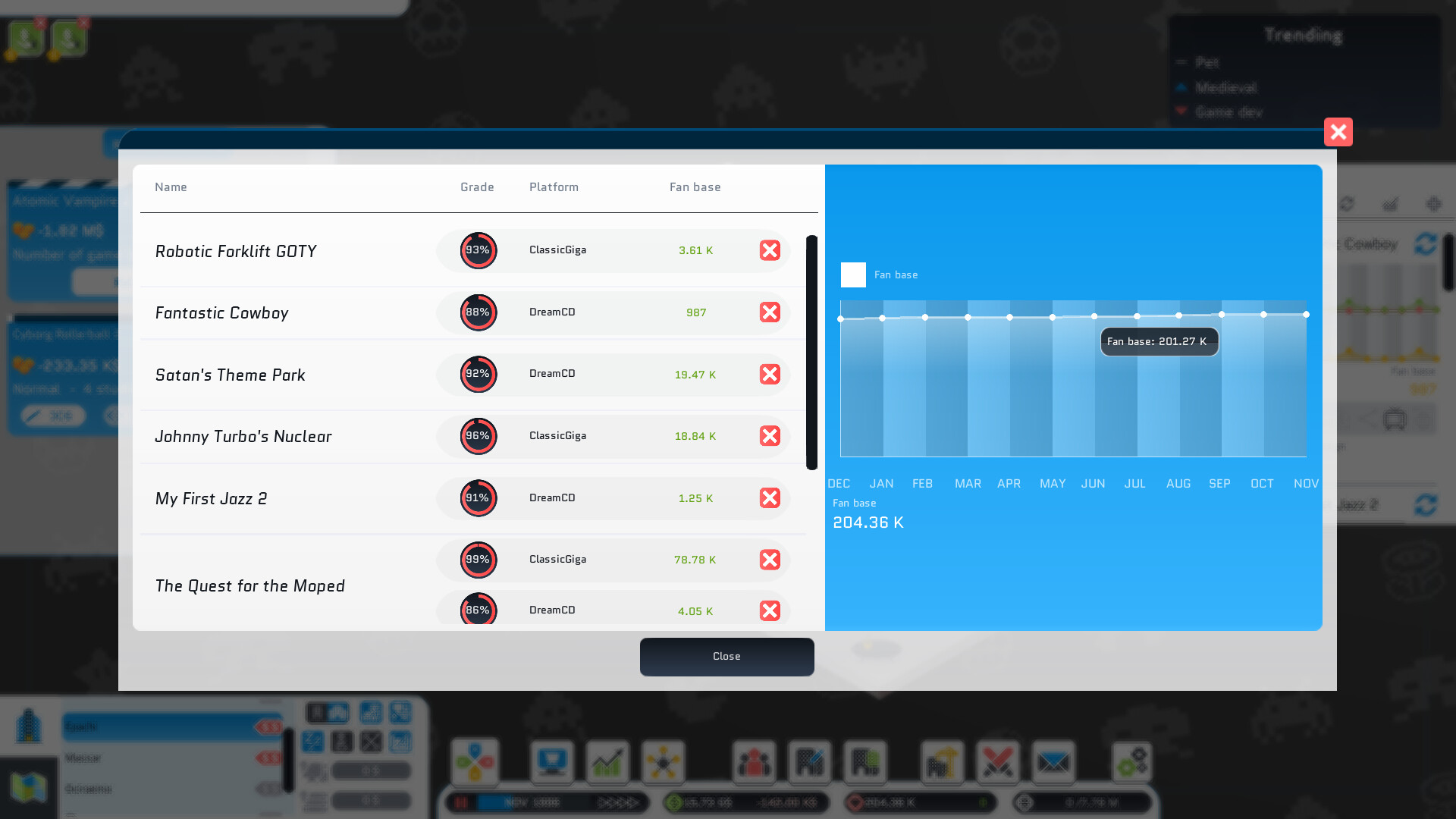 City Game Studio: Your Game Dev Adventure Begins #13
