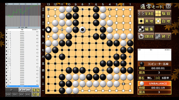 最強の囲碁 ～名人への道～ / Igo Meijin game for windows Pc 1