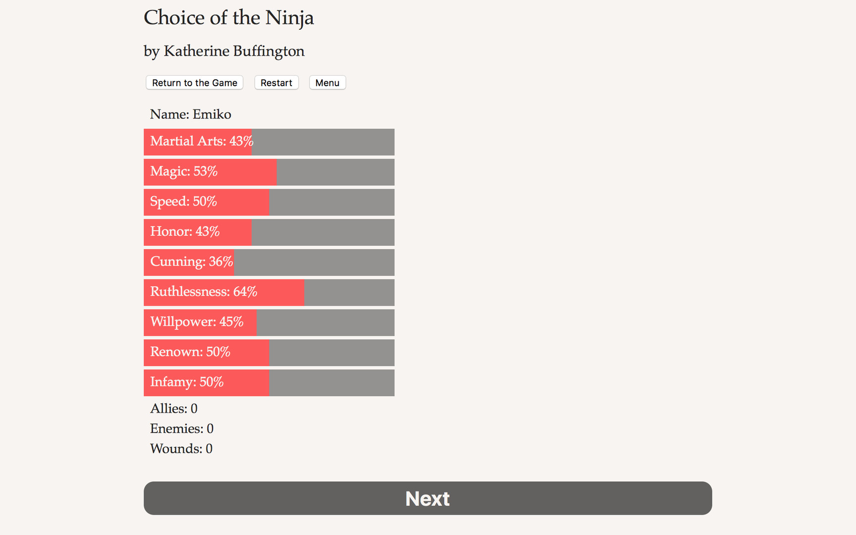 Choice of the Ninja Demo #5