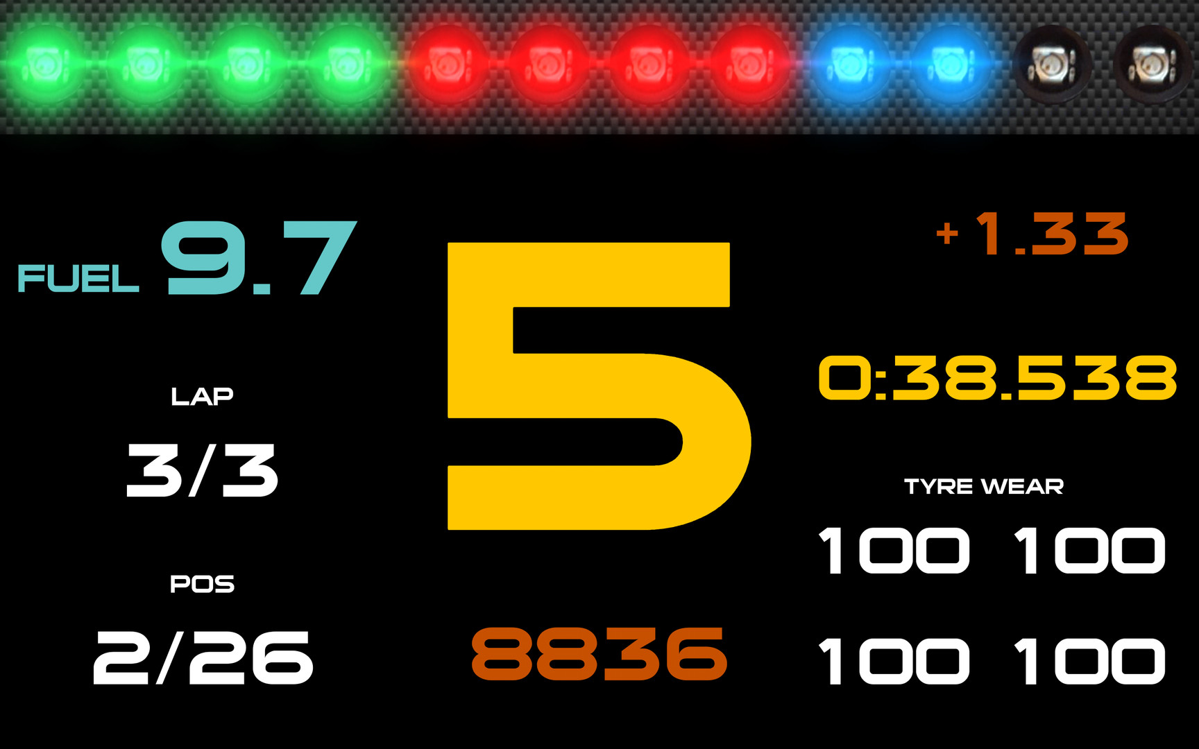 DashPanel - Codemasters Full Data #2