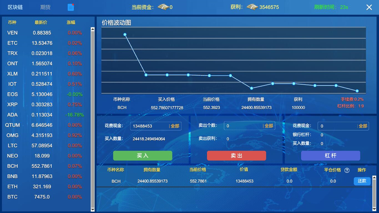 RICHCODE富豪密码 8