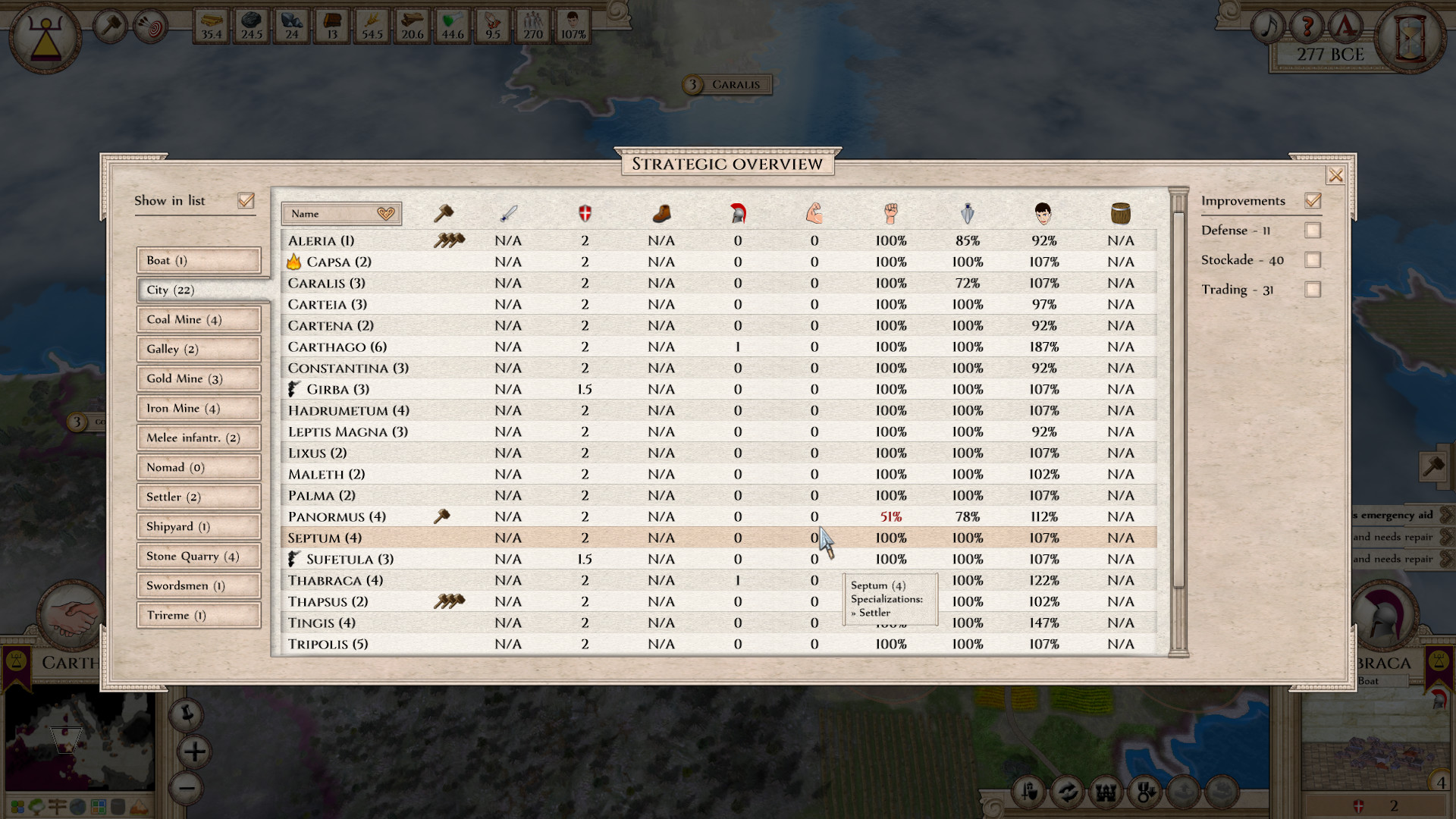 Aggressors: Ancient Rome screenshot 17