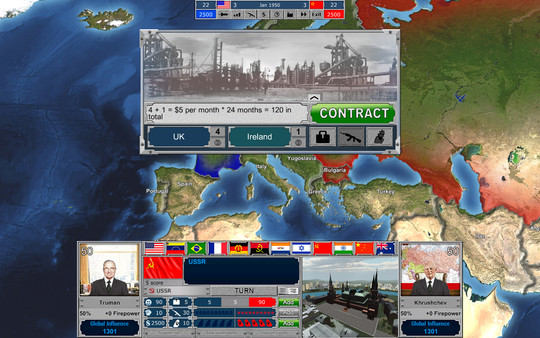 Industrialization - TCWE