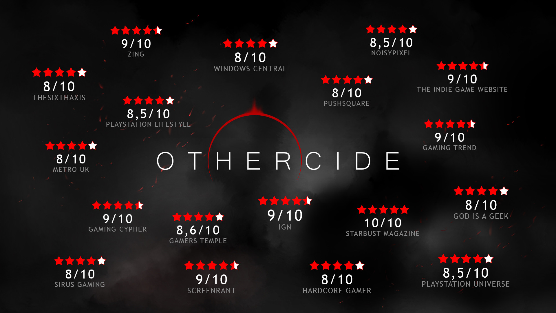 Othercide Images 