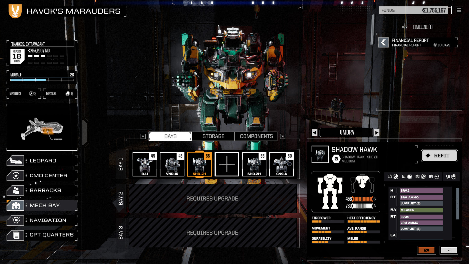 BATTLETECH Shadow Hawk Pack #2